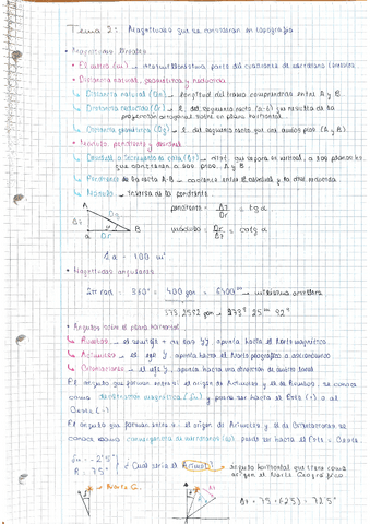 Tema-2.pdf