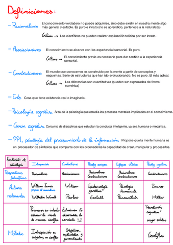 Tema-1.pdf