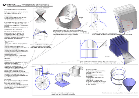 200316TEORIA-ALABEADAS.pdf