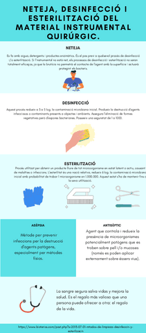 Limpieza-material-quirurgico-Catala.pdf
