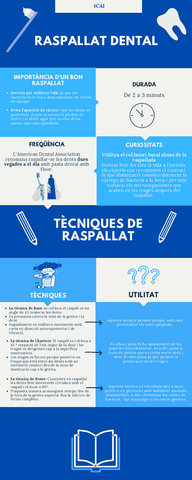 Cepillado-Dental-Catala.pdf