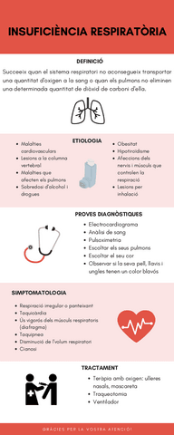Insuficiencia-respiratoria-Catala.pdf