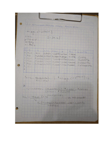 2.3.-Aplicaciones-a-la-ingenieria-posicion-falsa.pdf