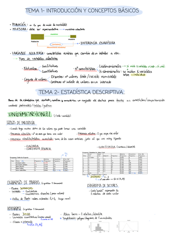 Apuntes-1er-parcial-ESTADISTICA.pdf