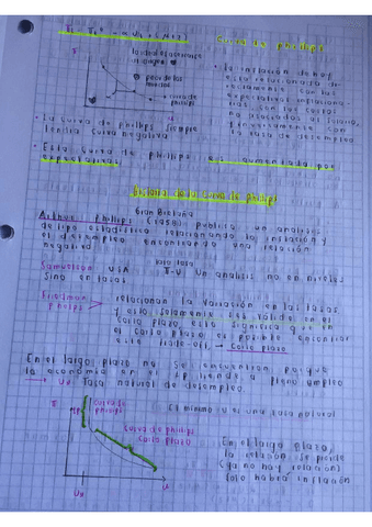parcial-y-ejercicios-resueltos-606.pdf