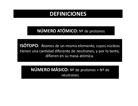 Clase-03-Numero-Atomico-y-Numero-Masico.pdf