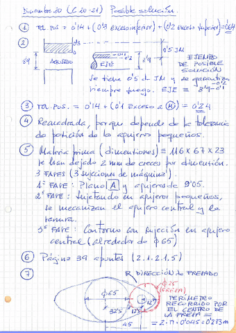 ECurTMGIM2021sol.pdf