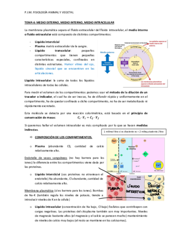 Tema 04. Medio externo- medio interno y medio intracelular..pdf