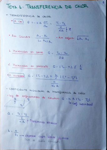 Teoria-y-Problemas-T1.pdf