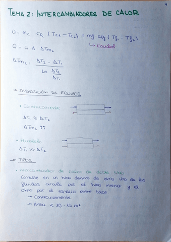 Teoria-y-Problemas-T2.pdf