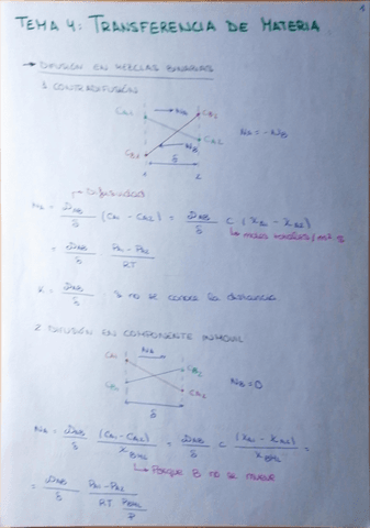 Teoria-y-Problemas-T4.pdf
