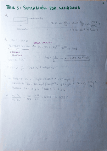 Teoria-y-Problemas-T5.pdf