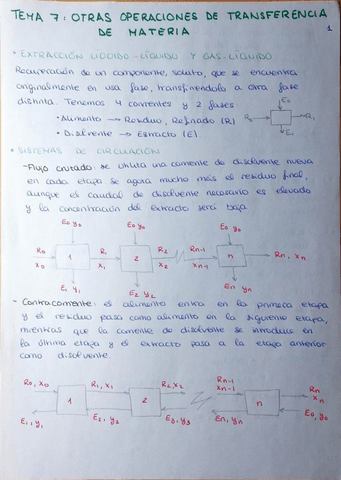 Teoria-y-Problemas-T7.pdf