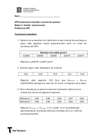 Exercicis-alumnesmarcaUF0-Tractament-estadistic.pdf