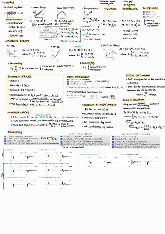 Formulae-sheet230317013037.pdf