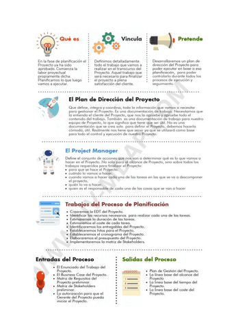 Planificacion-de-un-proyecto-de-inversionResumen.pdf