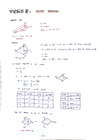 Tema-3-Ejercicios.pdf