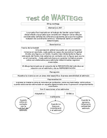 INFORME-DE-WARTEGG.pdf