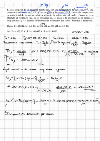 PROBLEMAS-ANTENAS-Y-RUIDO-230124123923.pdf