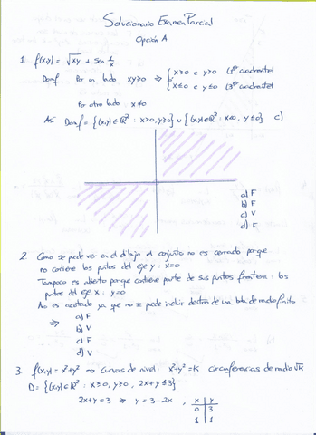Solucionario-Examen-Parcial.pdf
