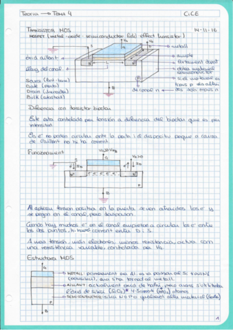 Apunts 2n Parcial CICE.pdf