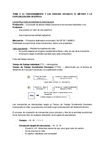 TEMA-2-EL-FUNCIONAMIENTO-DE-LA-ECONOMIA-CAPITALISTA.pdf