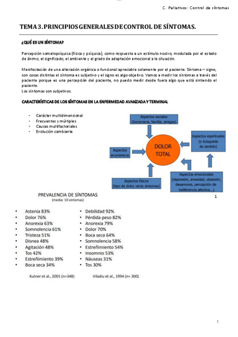 Tema-4.-Control-de-sintomas.pdf