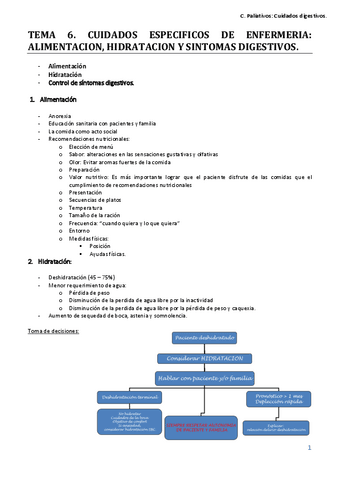 Tema-6.-Cuidados-digestivos.pdf