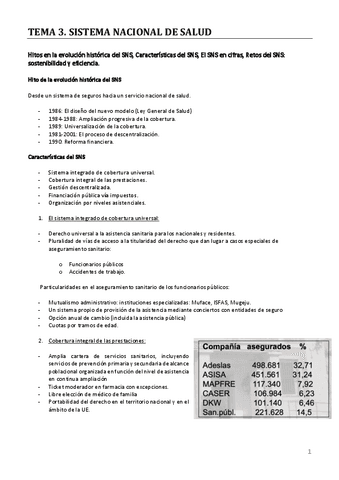 Tema-3.-Sistema-Nacional-de-Salud.pdf