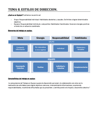 TEMA-8.-Estilos-de-direccion.pdf