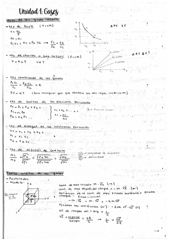 Capilla-Unidad-1.pdf