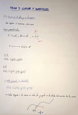Tema5CurvasySuperficiesApuntesClase1.pdf