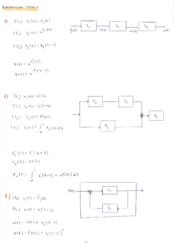 TEMA-2-ejercicios.PDF