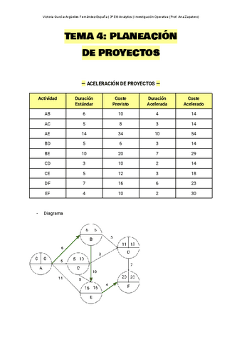 Investigación Operativa Ejercicios T4.pdf