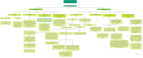 mapa-2.pdf