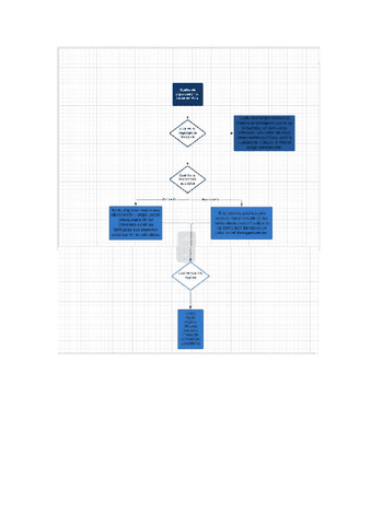 Guia-2-de-Biologia.pdf