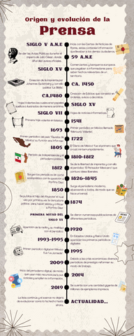 INFOGRAFIA-Origen-y-evolucion-de-la-prensa.pdf