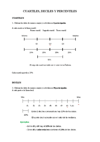 CUARTILES-DECILES-Y-PERCENTILES.pdf