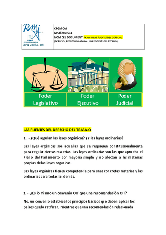 FUENTES-DEL-DERECHO.pdf