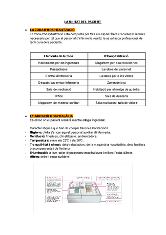 LA-UNITAT-DEL-PACIENT.pdf