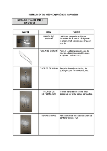 INSTRUMENTAL-MEDICOQUIRURGIC-I-APARELLS.pdf