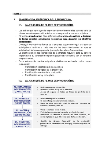 ESQUEMA-DEL-TEMA-3.pdf