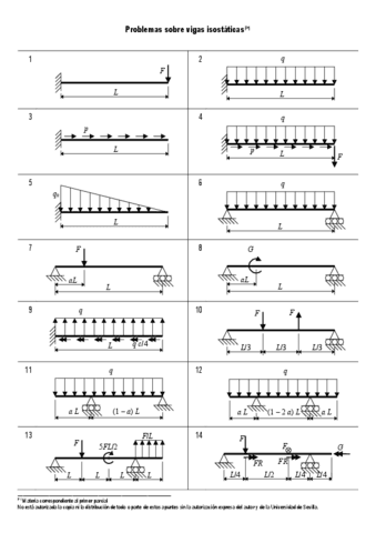 RM-BOLETIN-VIGAS-ISOESTATICAS.pdf