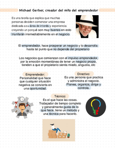 Emprendedor.pdf
