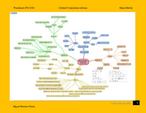 VI-Mapa-Mental.pdf