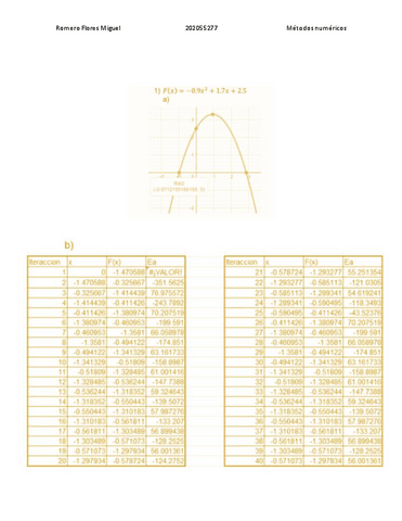 Tarea4.pdf