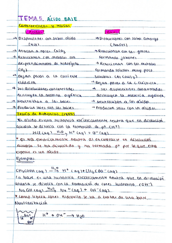 Acido-base-quimica.pdf