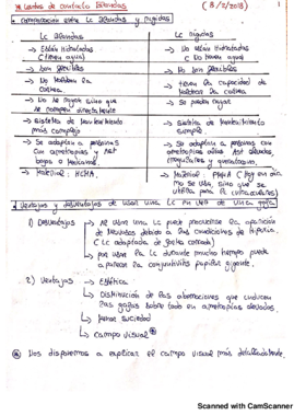 Teoría y problemas lc blandas.pdf