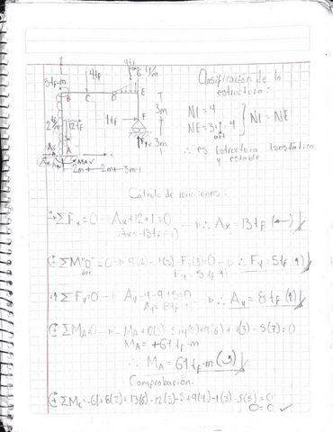 Estr.-Isostaticas-Equilibrio-estructural-Ejercicio-5.pdf