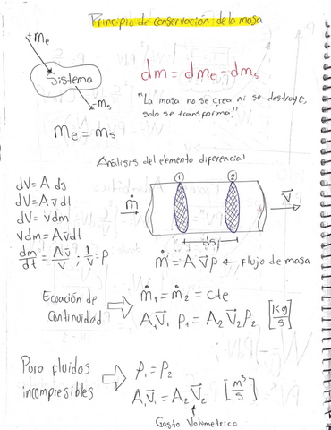 STyE-Principio-de-conservacion-de-la-masa.pdf